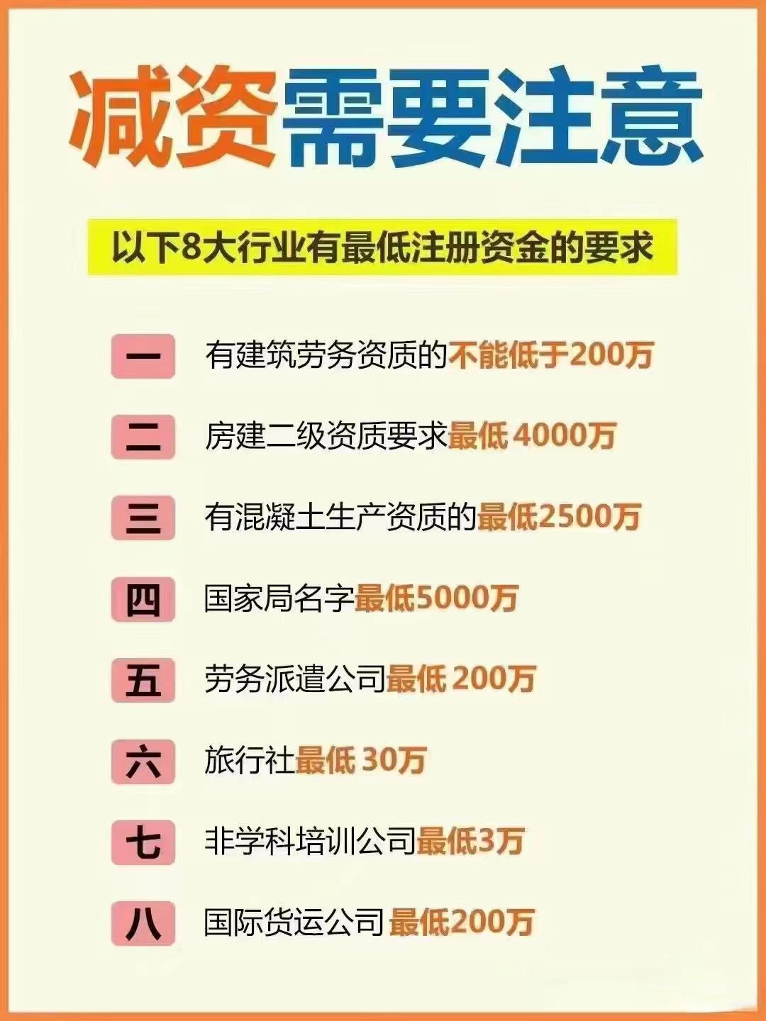 淮北公司减资？八大行业要注意！
